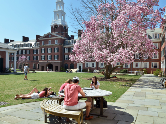 4. Yale University