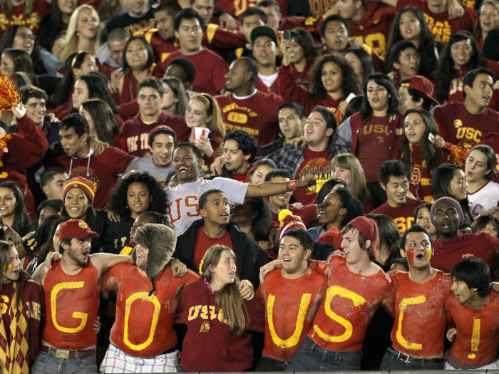 20. University of Southern California