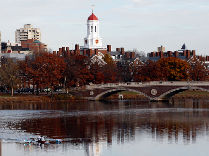 4. Harvard University