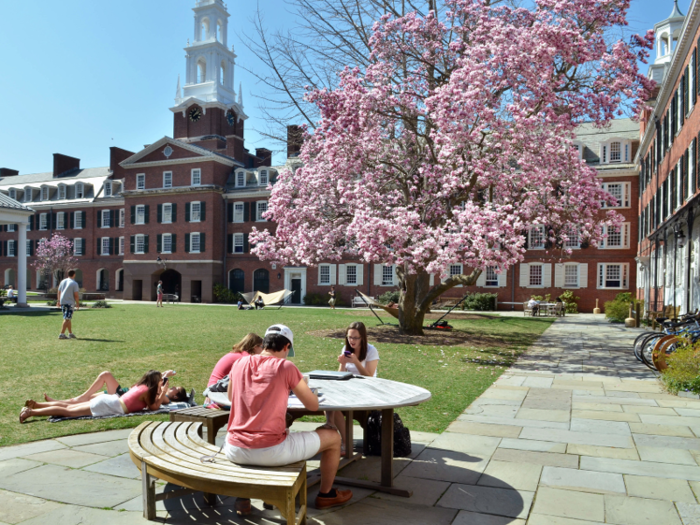 11. Yale University