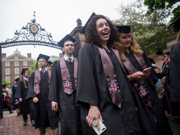 17. Brown University