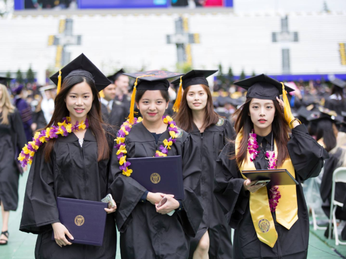 22. University of Washington