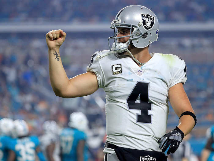 3. Derek Carr, Oakland Raiders — $25.0 million