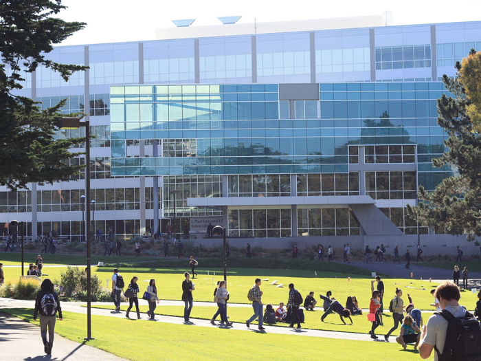 2. San Francisco State University — San Francisco, California