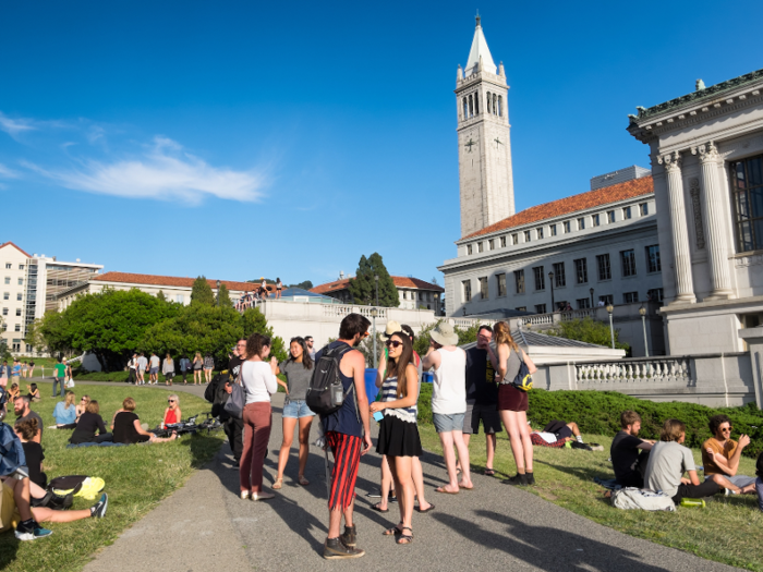 5. University of California — Berkeley