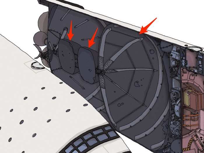 Propellant tanks: "Together, liquid Methane and liquid Oxygen are the fuel that powers the Raptor engines. Smaller tanks hold the propellant for landing."