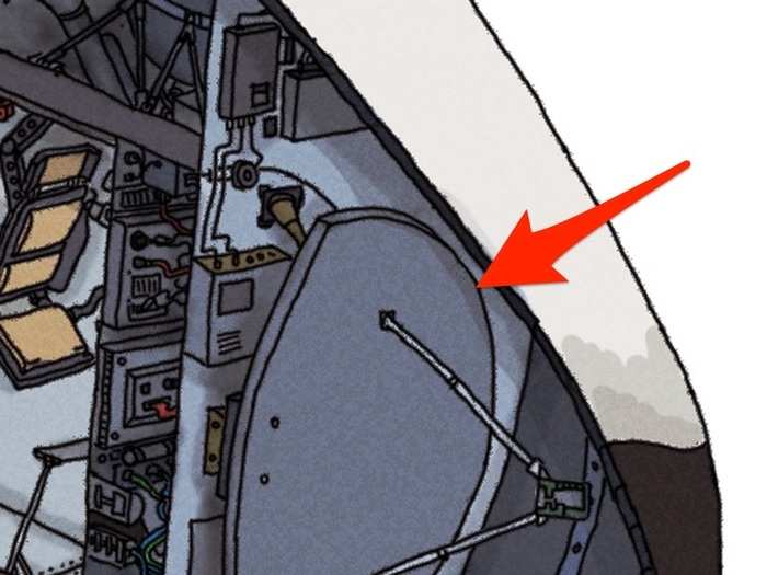 Telecommunications array: "This steerable parabolic dish allows for nearly continuous communication with Earth. A low-gain secondary antenna allows for communication in an emergency."