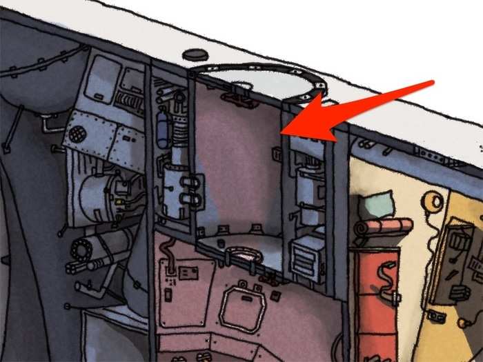 Airlock: "Ship exterior inspection and repair must be carried out by space-walks. The airlock is used to allow astronauts to step out of the ship while maintaining pressurization elsewhere."