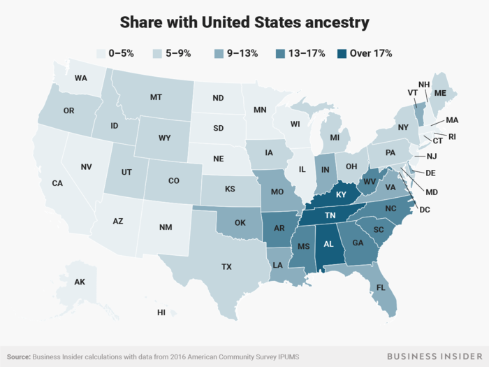 Americans who simply identified their ancestry as being from the United States are common in the inland southern states