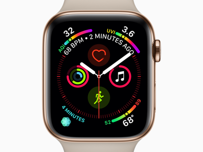 3. The Apple Watch Series 4 — the next version of the Apple Watch.