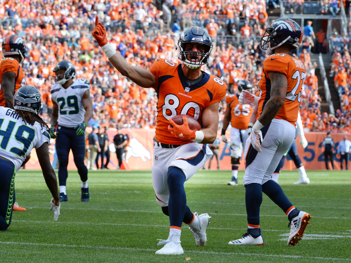 Oakland Raiders (+6) at Denver Broncos (Sunday, 4:25 p.m. ET)