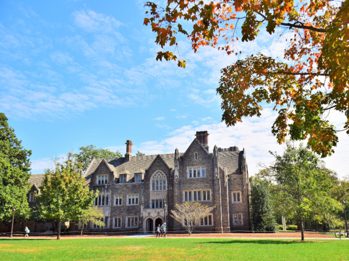 14. Duke University