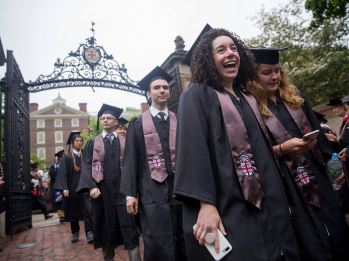 16. Brown University