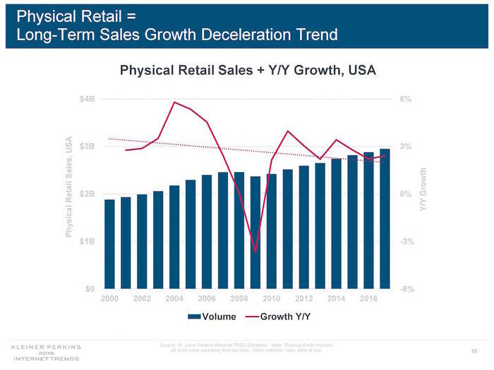 Acclaimed tech investor Mary Meeker is leaving Kleiner Perkins to start her own fund, and she