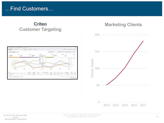 Acclaimed tech investor Mary Meeker is leaving Kleiner Perkins to start her own fund, and she