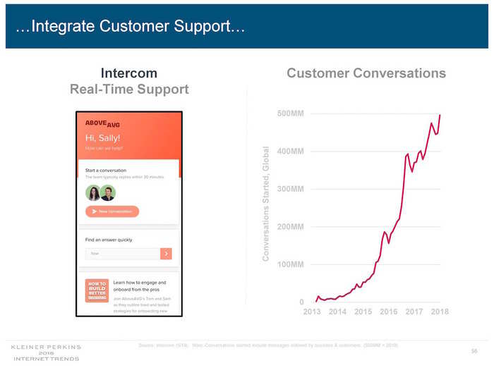 Acclaimed tech investor Mary Meeker is leaving Kleiner Perkins to start her own fund, and she