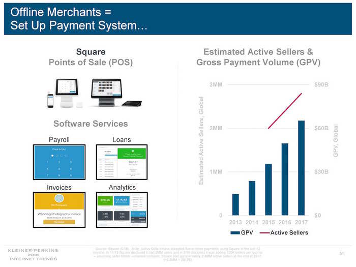 Acclaimed tech investor Mary Meeker is leaving Kleiner Perkins to start her own fund, and she