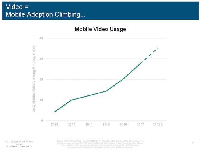 Acclaimed tech investor Mary Meeker is leaving Kleiner Perkins to start her own fund, and she