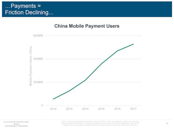 Acclaimed tech investor Mary Meeker is leaving Kleiner Perkins to start her own fund, and she