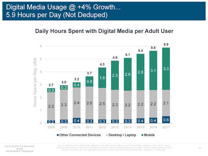 Acclaimed tech investor Mary Meeker is leaving Kleiner Perkins to start her own fund, and she