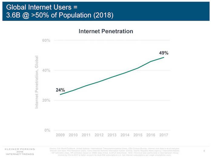 Acclaimed tech investor Mary Meeker is leaving Kleiner Perkins to start her own fund, and she