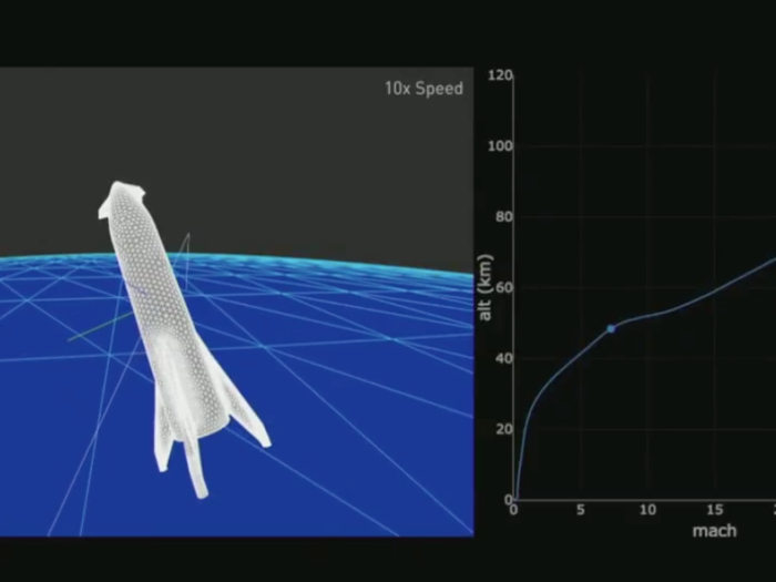 Like the prior spaceship design, though, a heat shield lining the bottom will help absorb the scorching heat of atmospheric reentry.