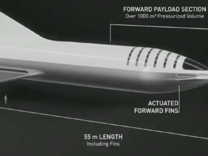 SpaceX engineers redesigned the spaceship