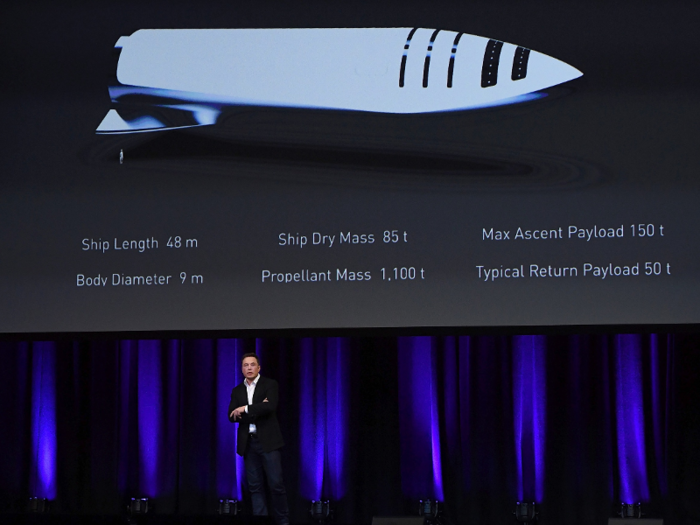 Musk said the booster is mostly the same design, but noted the spaceship saw major revisions compared to the version he presented in 2017 (shown here).