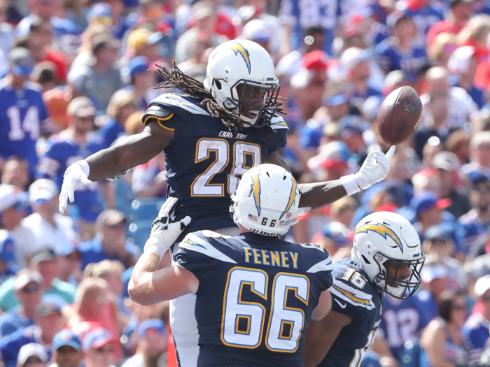 15. Los Angeles Chargers