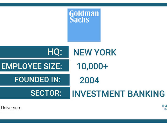 2. Goldman Sachs