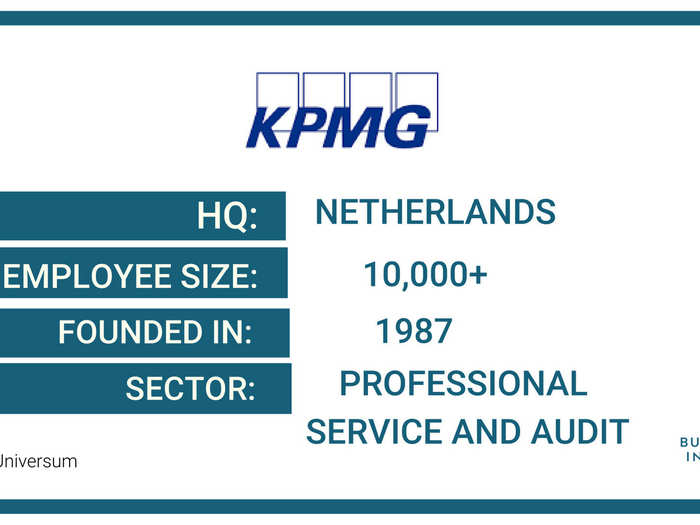 5. KPMG