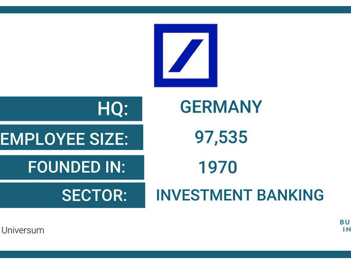 23. Deutsche Bank