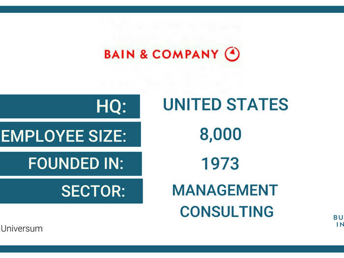 20. Bain & Company