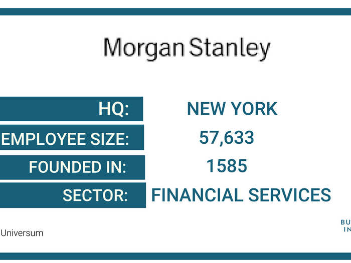 14. Morgan Stanley