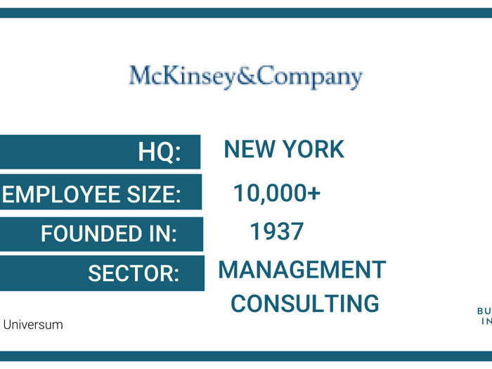 9. McKinsey & Company