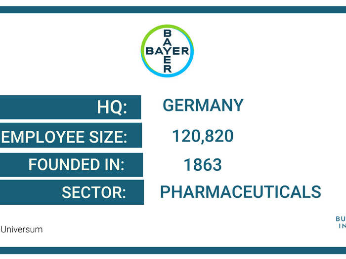 43. Bayer