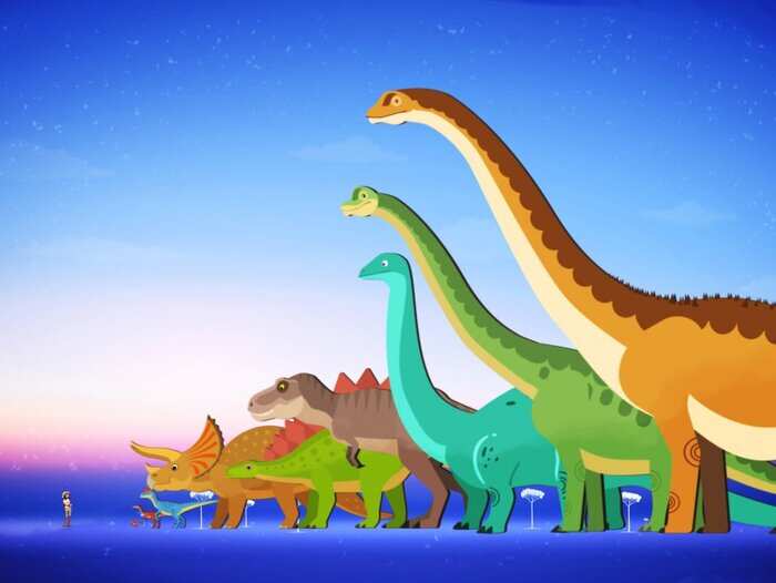 The Biggest Dinosaurs Of All Time Business Insider India The Biggest Dinosaurs Of All Time Business Insider India