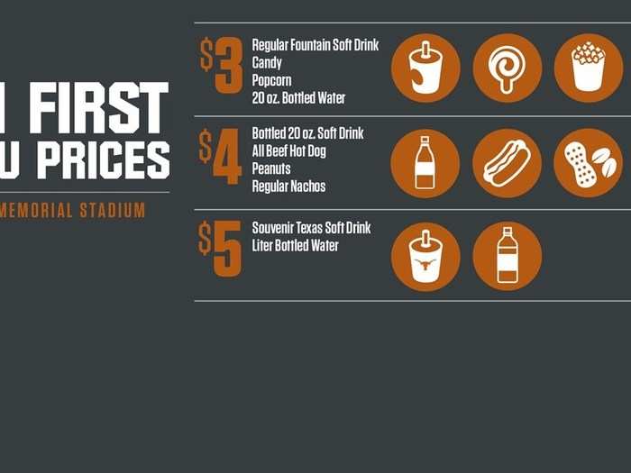 The University of Texas is the latest team to introduce more fan-friendly concession prices.