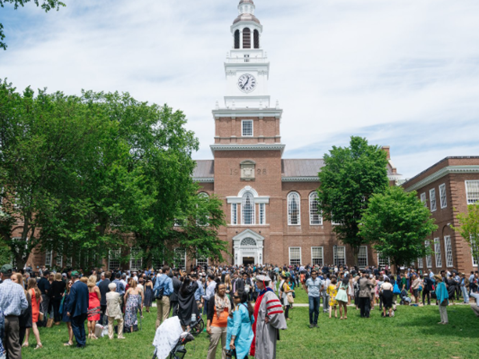 12. Dartmouth College