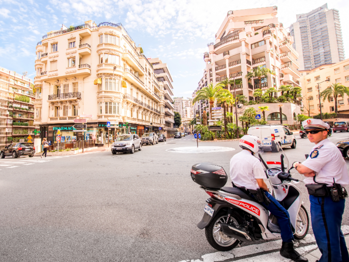 Monaco is known for being one of the safest areas in the world, with a 24-hour video surveillance system that covers the entire town. It also has one of the largest police forces per capita, according to Money magazine.