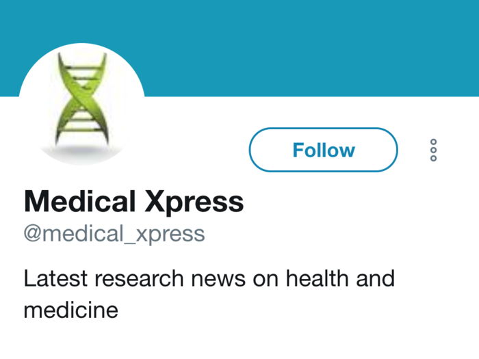 41. Medical Xpress, which covers medical and health news and developments