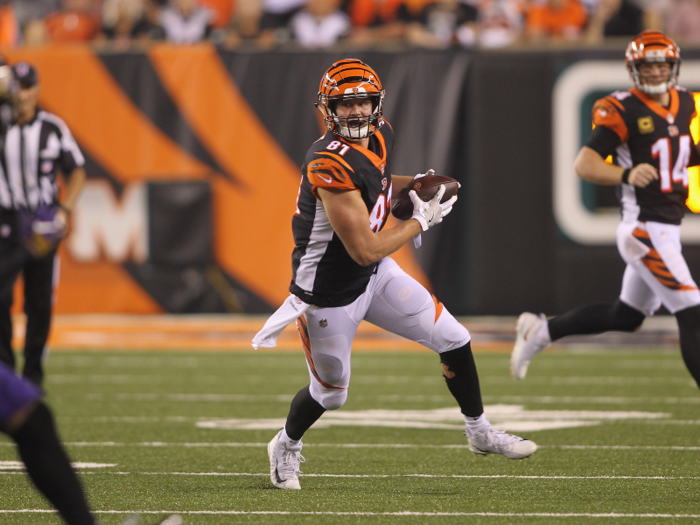 Tyler Kroft, TE, Cincinnati Bengals