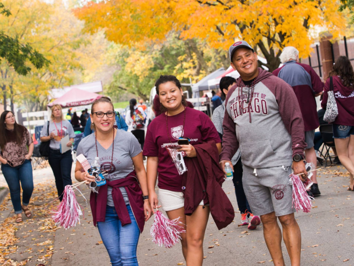 8. University of Chicago - Chicago, Illinois (1.9%)