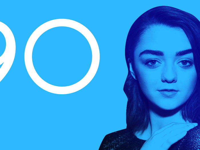 90. Maisie Williams, the "Game of Thrones" actress fighting nepotism in entertainment