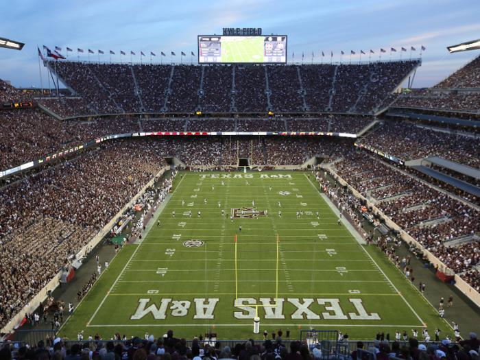 2. Kyle Field at Texas A&M University