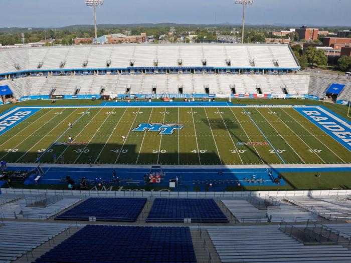 13. Johnny “Red” Floyd Stadium at Middle Tennessee State University