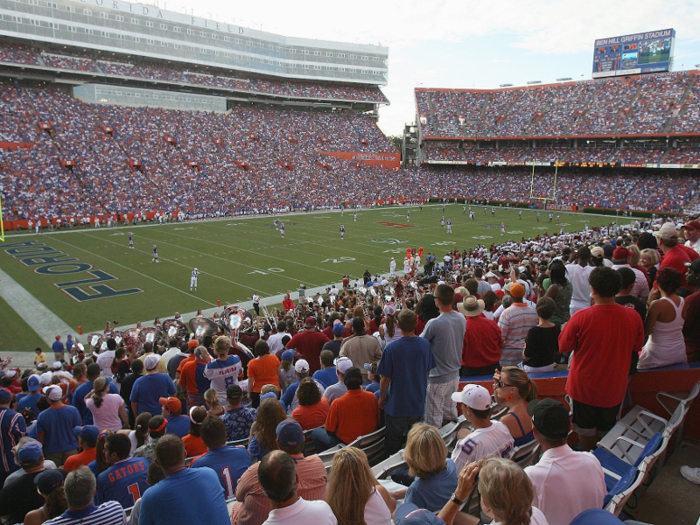 24. Ben Hill Griffin Stadium at the University of Florida