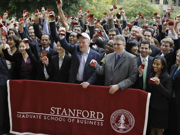 1. Stanford University