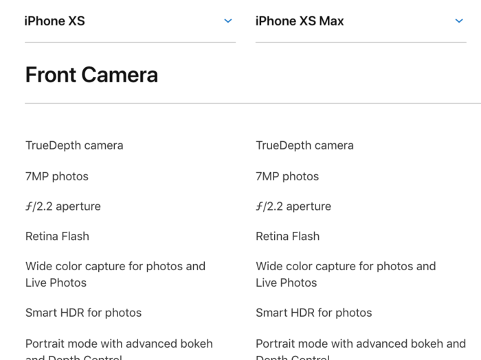 6. The iPhone XS and XS Max have identical front-facing cameras, too.