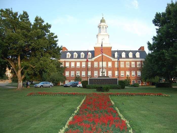 Kentucky — Transylvania University